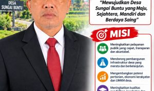 Caption: Bakal calon Kepala Desa Sungai Buntu, Kecamatan Pedes, Kabupaten Karawang, Didin Bholed, menyatakan siap mengabdi kepada masyarakat setelah mendaftarkan diri dalam kontestasi Pilkades mendatang. Caption: Bakal calon Kepala Desa Sungai Buntu, Kecamatan Pedes, Kabupaten Karawang, Didin Bholed, menyatakan siap mengabdi kepada masyarakat setelah mendaftarkan diri dalam kontestasi Pilkades mendatang.