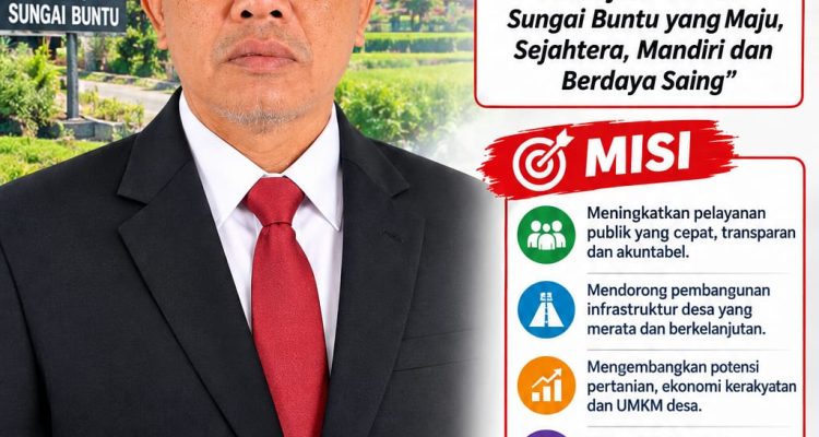 Caption: Bakal calon Kepala Desa Sungai Buntu, Kecamatan Pedes, Kabupaten Karawang, Didin Bholed, menyatakan siap mengabdi kepada masyarakat setelah mendaftarkan diri dalam kontestasi Pilkades mendatang. Caption: Bakal calon Kepala Desa Sungai Buntu, Kecamatan Pedes, Kabupaten Karawang, Didin Bholed, menyatakan siap mengabdi kepada masyarakat setelah mendaftarkan diri dalam kontestasi Pilkades mendatang.